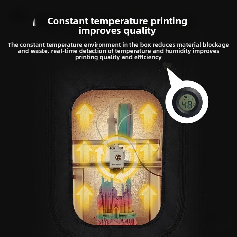 레진 3D 프린터 보호 커버 Saturn 3U/4U 절 - Enclosure 3D Printer 리뷰 및 가격