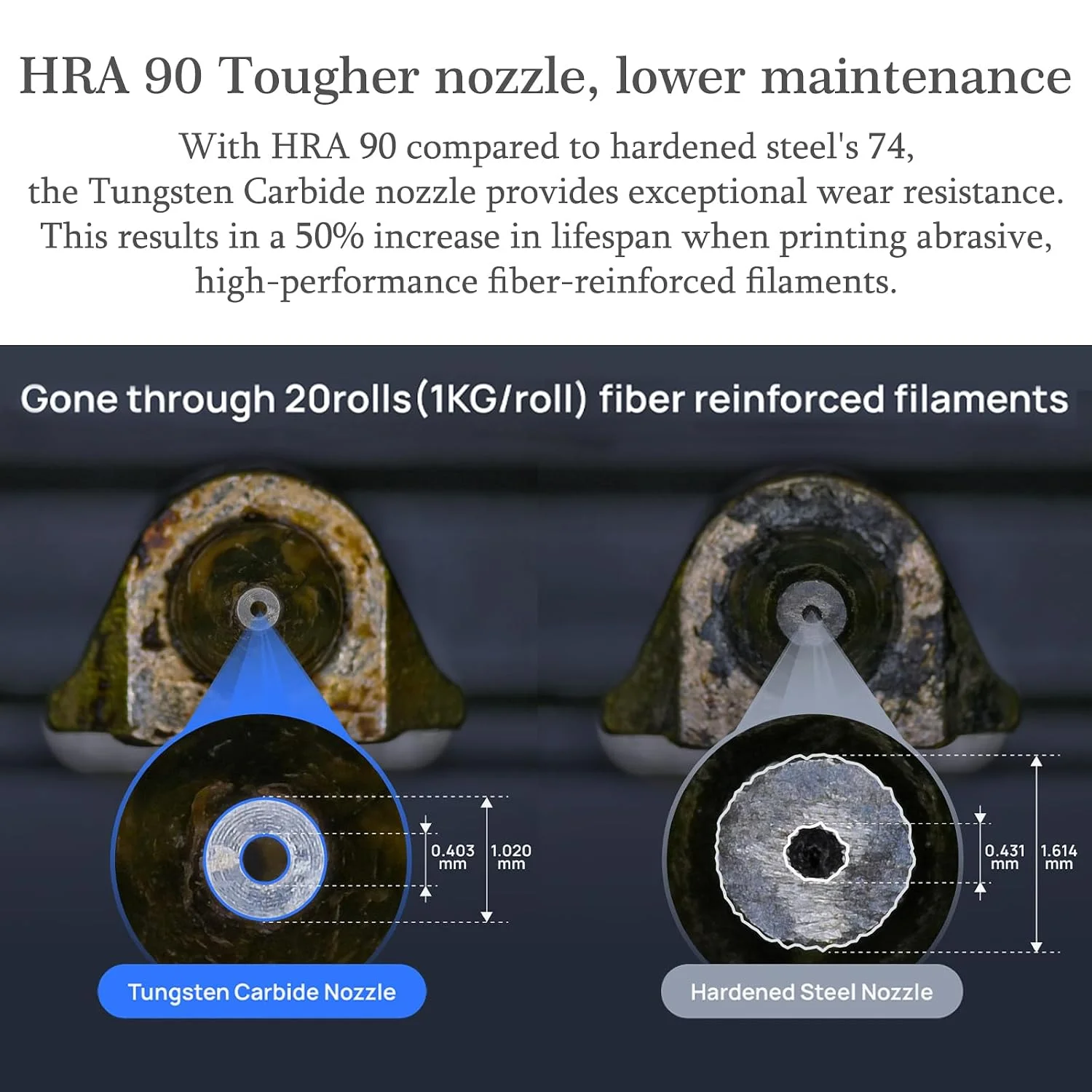 BambuLab H2D/H2S/H2C/P2S 3D 프린 - Printer Nozzle 리뷰 및 가격